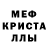 Мефедрон кристаллы Rostyslav Medvid